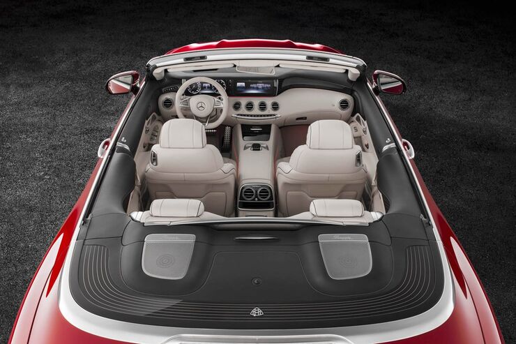 Daimler AG