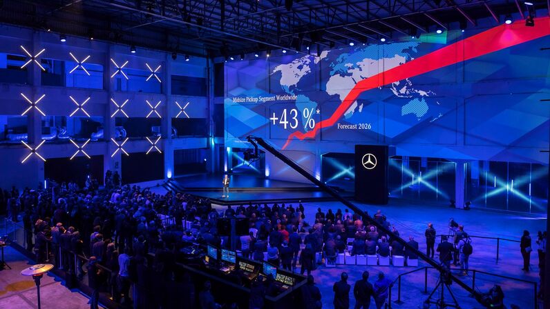 Daimler AG