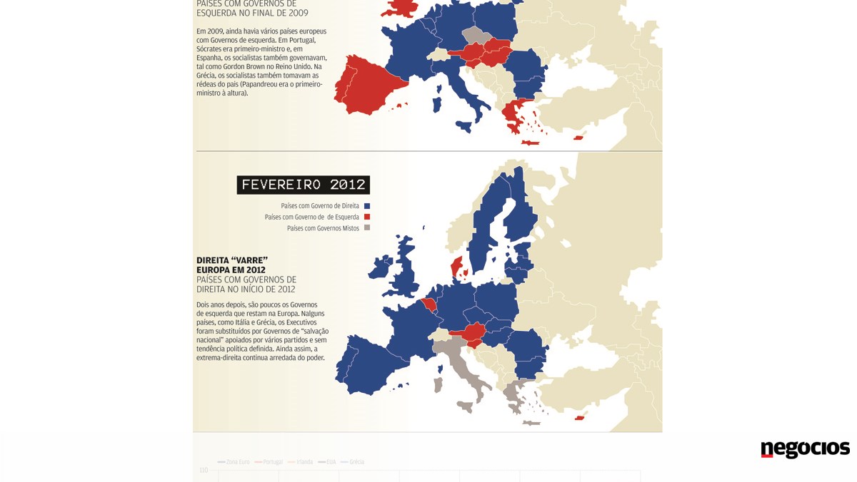 Mapa Político da Europa - Paises Europeus