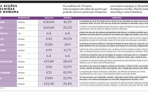 12 ac&ccedil;&otilde;es para se proteger de uma ruptura do euro