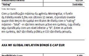 Fundos &agrave; prova  da subida dos pre&ccedil;os