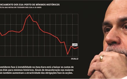 Fed guarda est&iacute;mulos de olhos postos na Europa