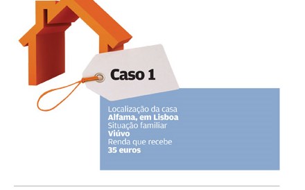 Conhe&ccedil;a tr&ecirc;s casos pr&aacute;ticos de aumento de renda