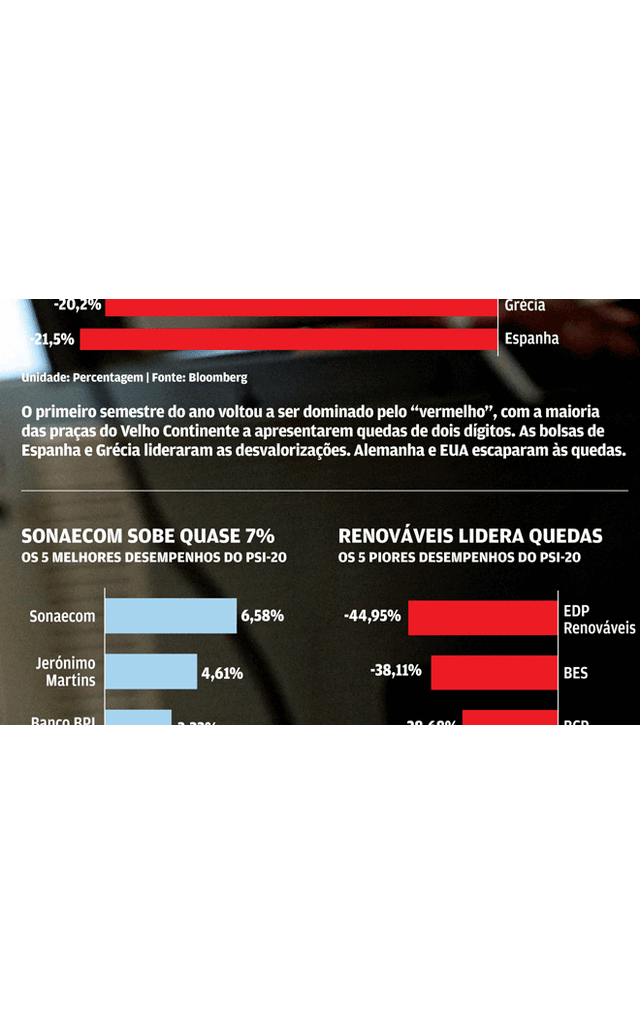 Recupera&ccedil;&atilde;o nas bolsas ref&eacute;m de solu&ccedil;&atilde;o para a crise