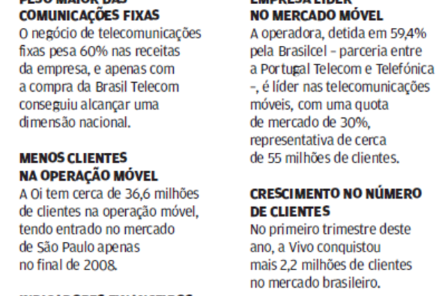 Tchau Vivo, oi Oi