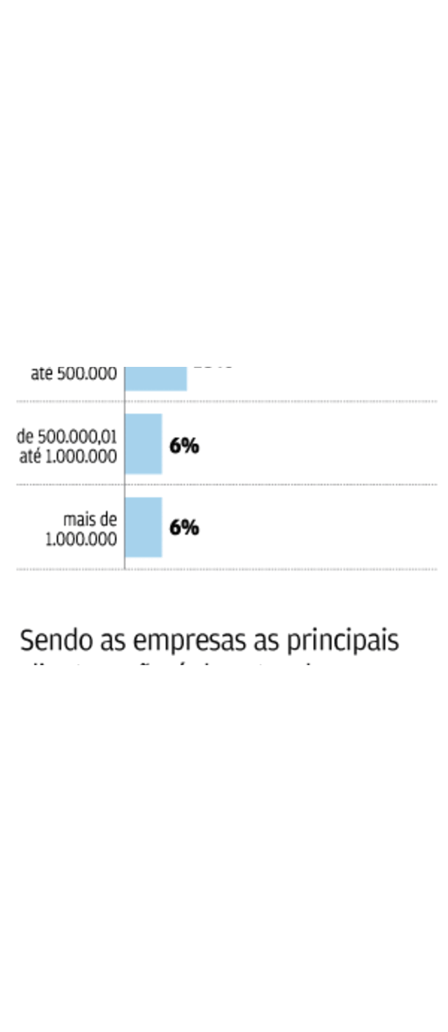 Arbitragem fiscal faz um ano entre aplausos e cepticismo