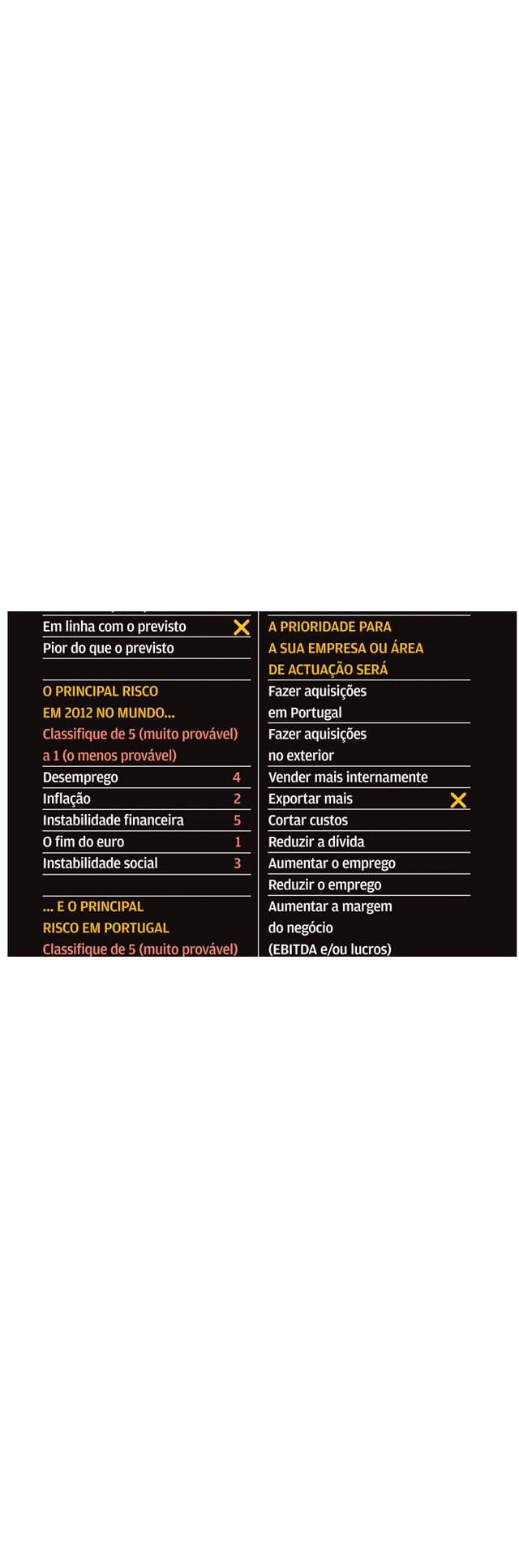&quot;Transi&ccedil;&atilde;o entre um ciclo vicioso em um ciclo virtuoso&quot;