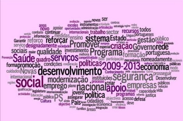 Desenvolvimento, Social e Sa&uacute;de - as palavras mais usadas do PS