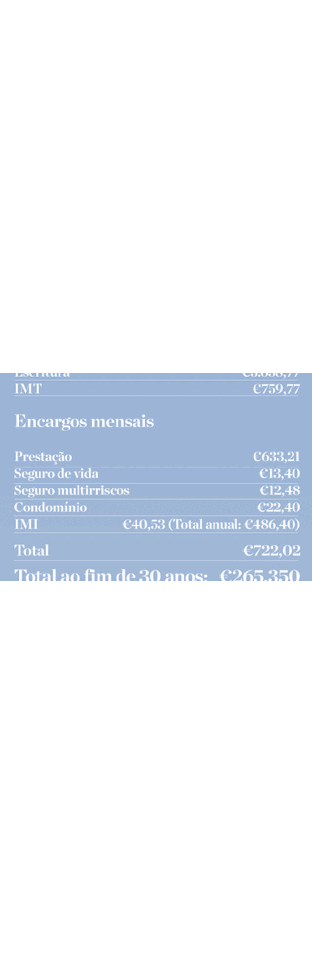 Comprar ou arrendar? Saiba como decidir