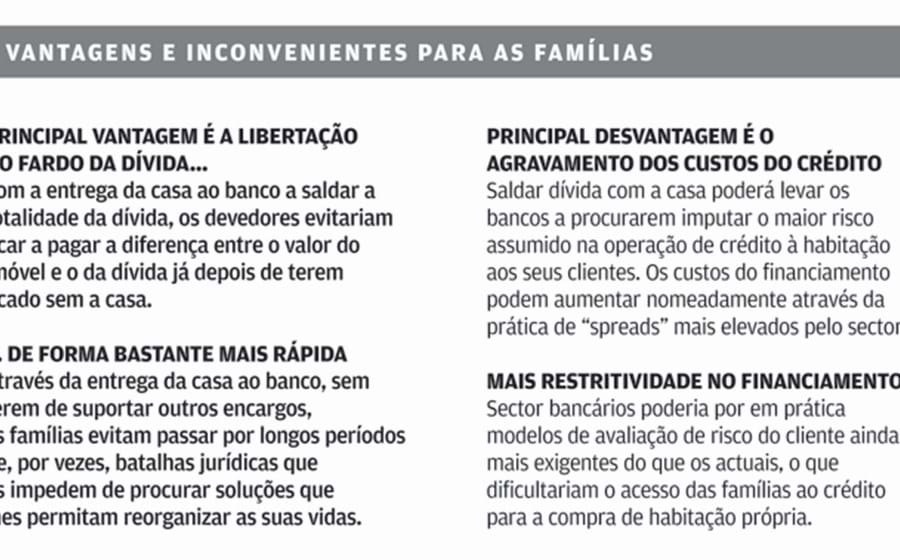 Como resolver o problema das fam&iacute;lias sem criar um problema &agrave; banca