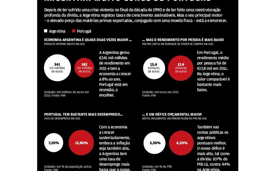 A m&atilde;o vis&iacute;vel de Cristina j&aacute; interveio em v&aacute;rios sectores 