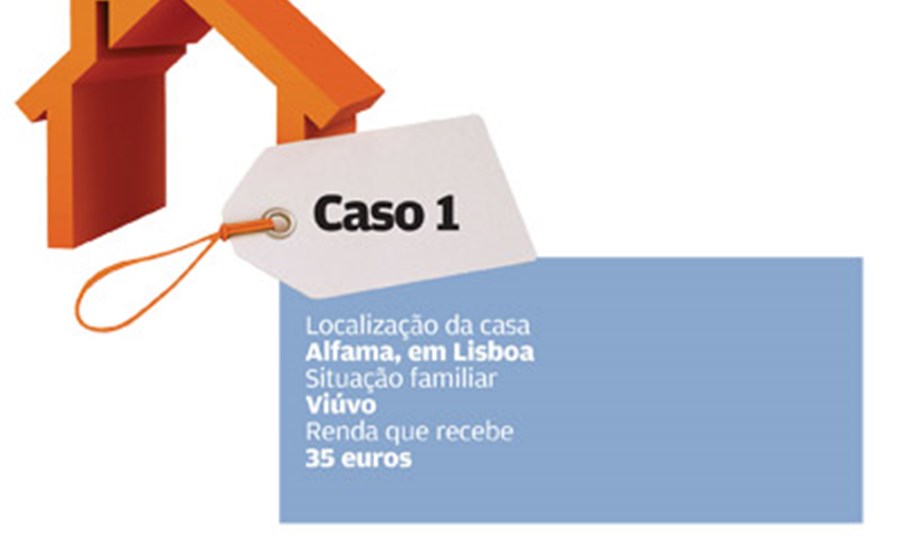 Conhe&ccedil;a tr&ecirc;s casos pr&aacute;ticos de aumento de renda