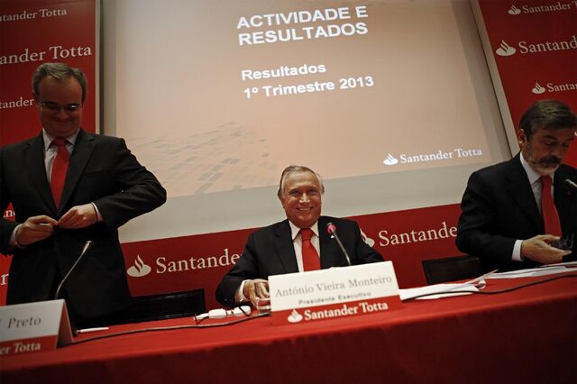 IGCP: 40% das perdas potenciais com 'swap' resultam de operações com Santander