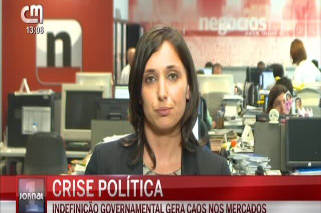 Bolsa perde 2,4 mil milhões de euros num só dia