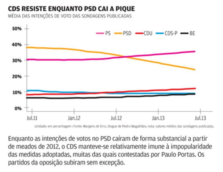 rutura_coligacao.mp4