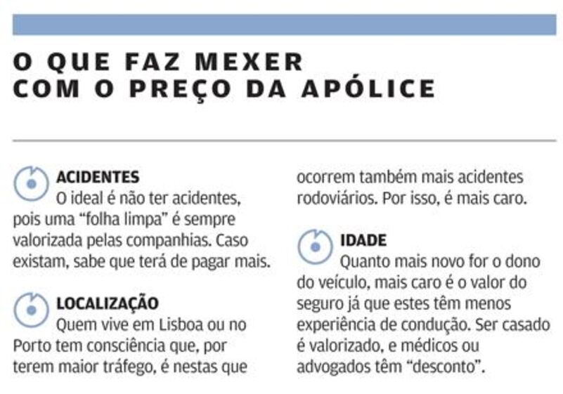 carros automoveis
