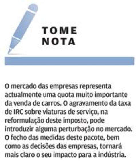 auto-estradas estradas carros