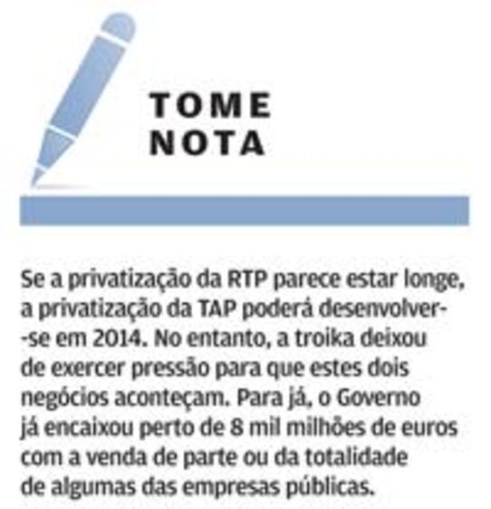 TAP aviao