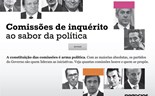 Infografia: Comissões de inquérito ao sabor da política