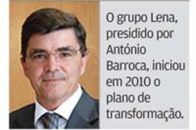 O que é o Grupo Lena?