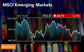 Estarão os mercados emergentes maduros para investir?