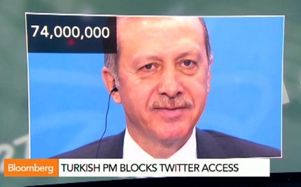 Turquia impedida pelo Governo de aceder ao Twitter