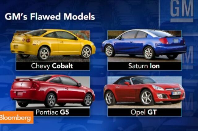 Poderia a General Motors evitar a crise da recolha de automóveis?