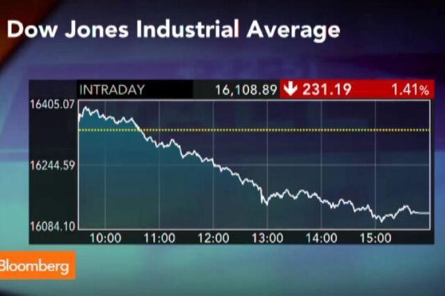 Wall Street volta a cair pressionada pela China e pela Ucrânia
