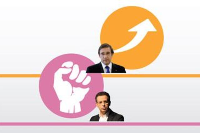 Passos e Seguro: Próximos na receita, distantes na despesa  
