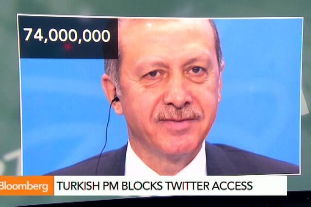 Turquia impedida pelo Governo de aceder ao Twitter