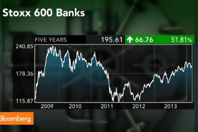 Singh: Inflação é o principal tema para os bancos europeus 