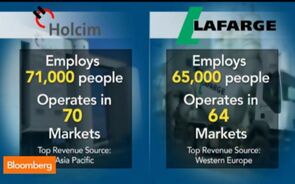 BLOOMBERG TV - Holcim, Lafarge to Merge in All-Stock Deal