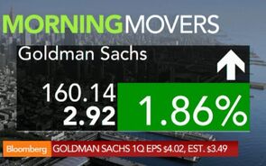Goldman Tops Estimates on Investment Banking Surge