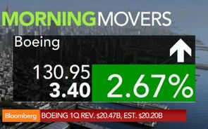 Boeing Profit Beats Estimates on Jet Delivery Boost