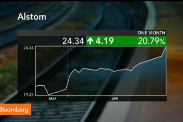 Alstom dispara mais de 17% com especulação de que a GE pondera lançar oferta
