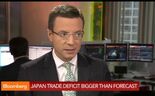 Défice da balança comercial do Japão cai em Abril