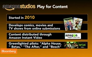 A Amazon Studios e a aposta no conteúdo digital