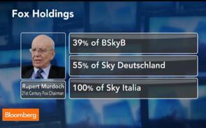 Murdoch to Merge Europe Pay-TV Assets in $14B Deal