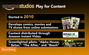 Amazon Studios’ Play for Digital Content