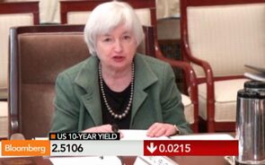 Can Equities Rally in a Rising Rate Environment?