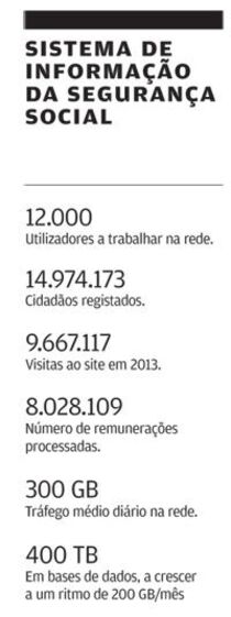 Instituto_Seguranca_Social.mp4