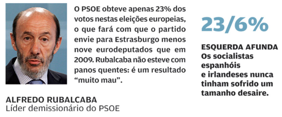 União Europeia europa 