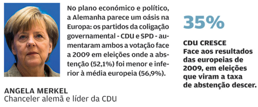 União Europeia europa 