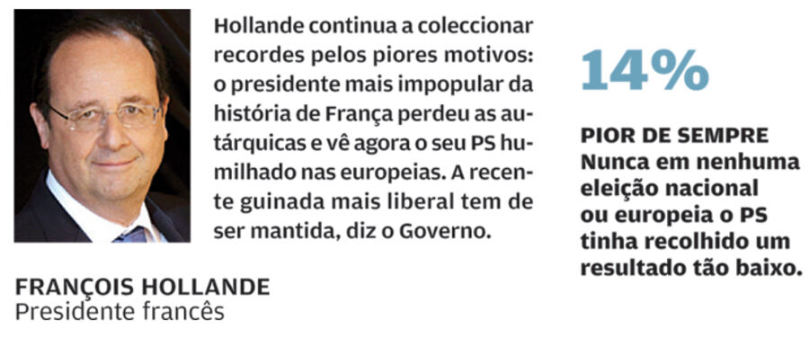 União Europeia europa 