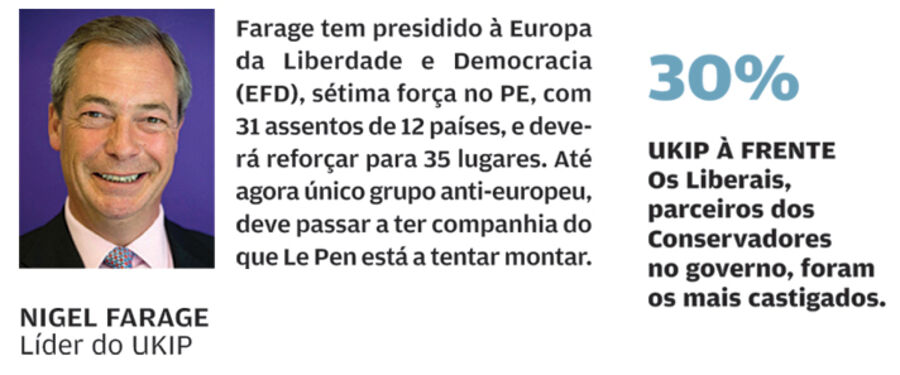 União Europeia europa 
