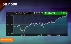 O que comprar quando tudo está em máximos históricos