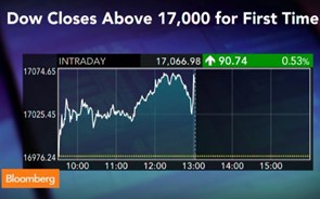 Dow Jones fecha pela primeira vez acima dos 17.000 pontos