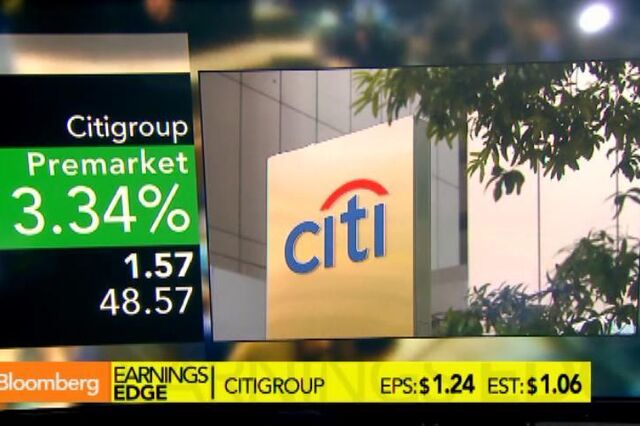 Lucros do Citigroup caem 96% no segundo trimestre