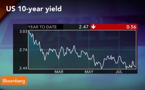 Stocks Still Competitive vs. Bonds: Hank Smith
