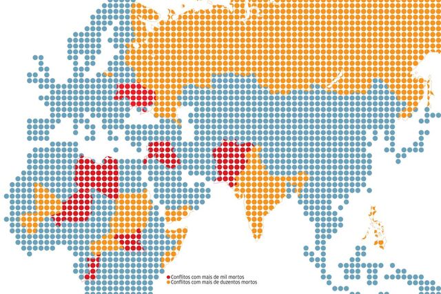 Tambores de guerra ouvem-se em 3% da economia mundial 